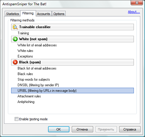 AntispamSniper: Filtering